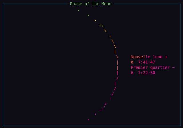 lunarphase french screenshot