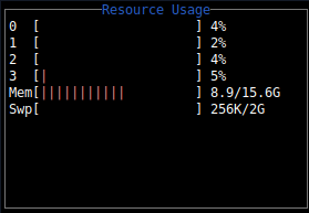 resource usage screenshot
